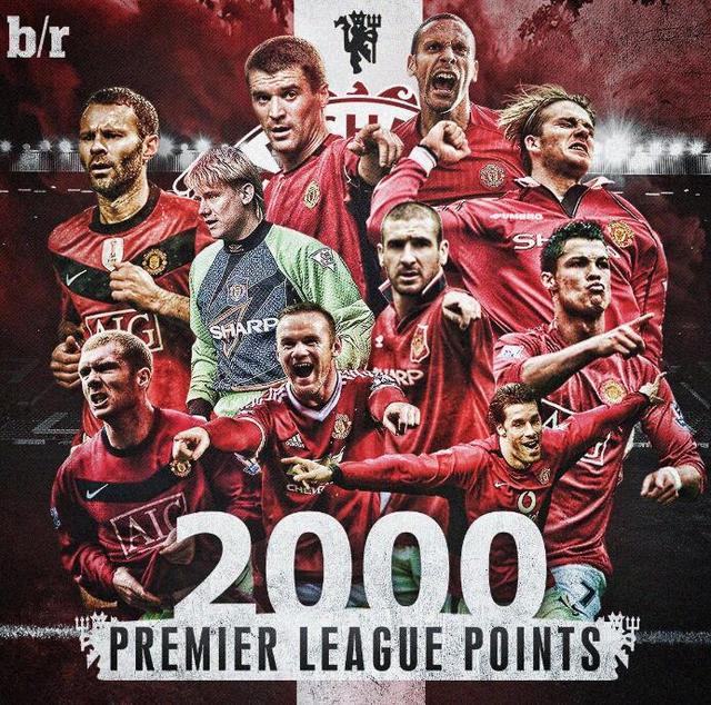 防守体系的 防守体系的